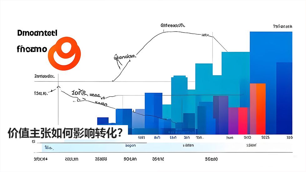 价值主张如何影响转化？