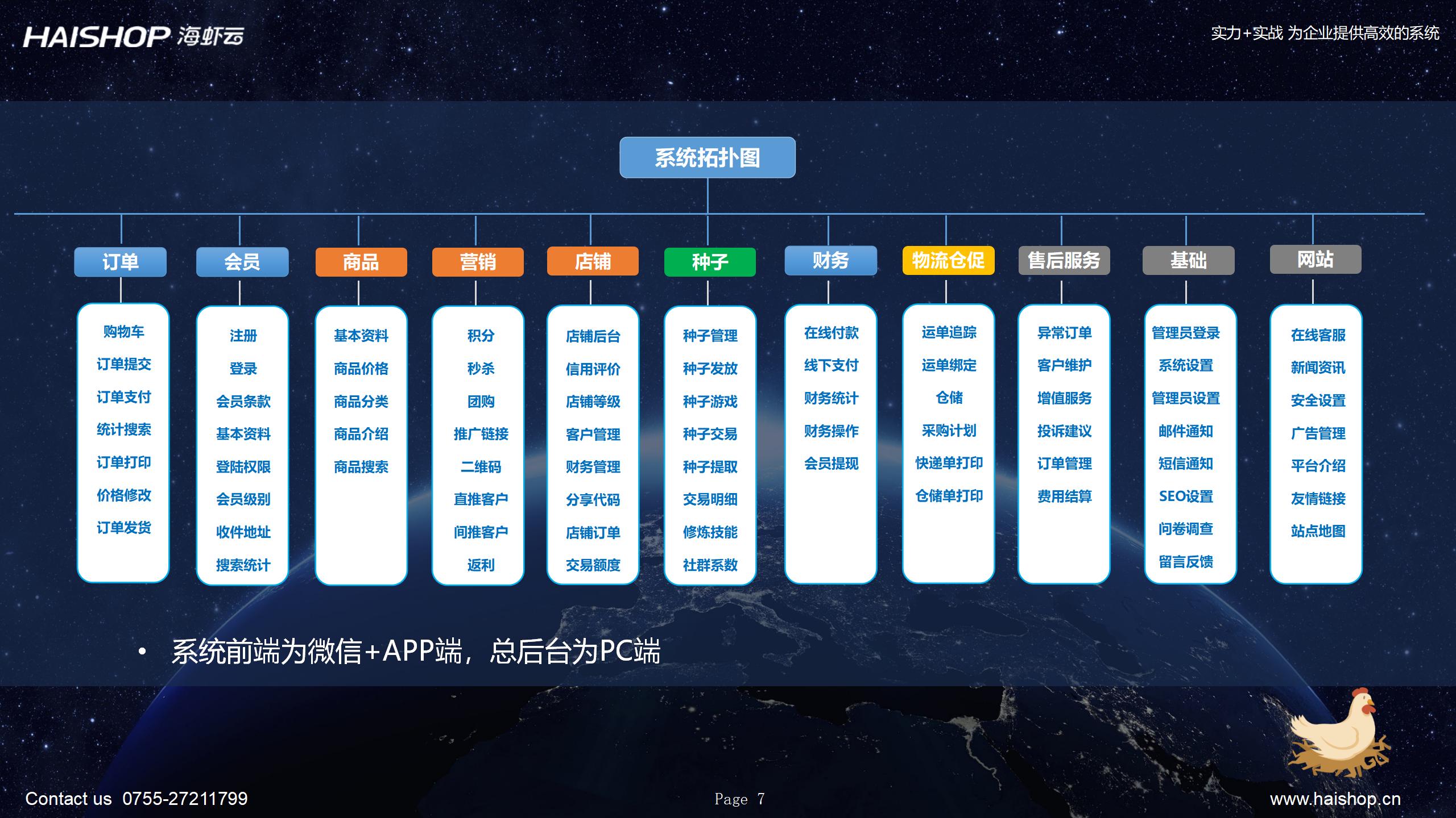 农业新零售系统解决方案