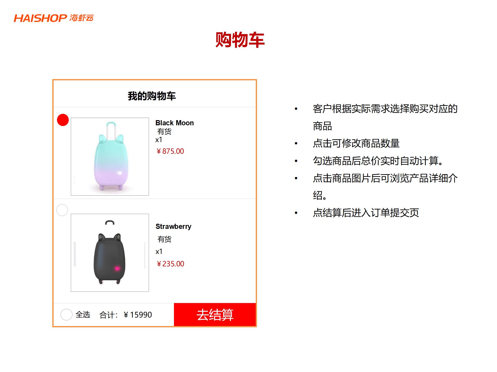 箱包类产品跨境店铺独立站系统解决方案